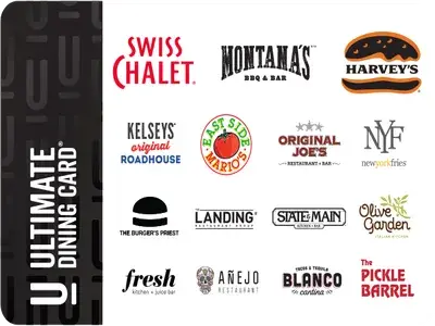 The Ultimate Dining E-Gift Card